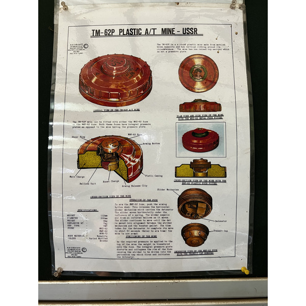 照片 柬埔寨(Cambodia) 暹粒(Siem Reap) 柬埔寨地雷博物馆(Cambodia Landmine Museum) 2023-01 10