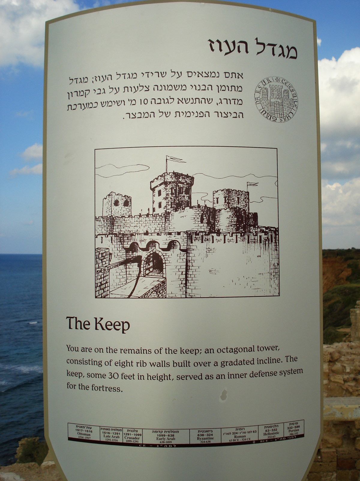 照片 以色列(Israel) 阿波罗尼亚(Apollonia) 2006-12 27