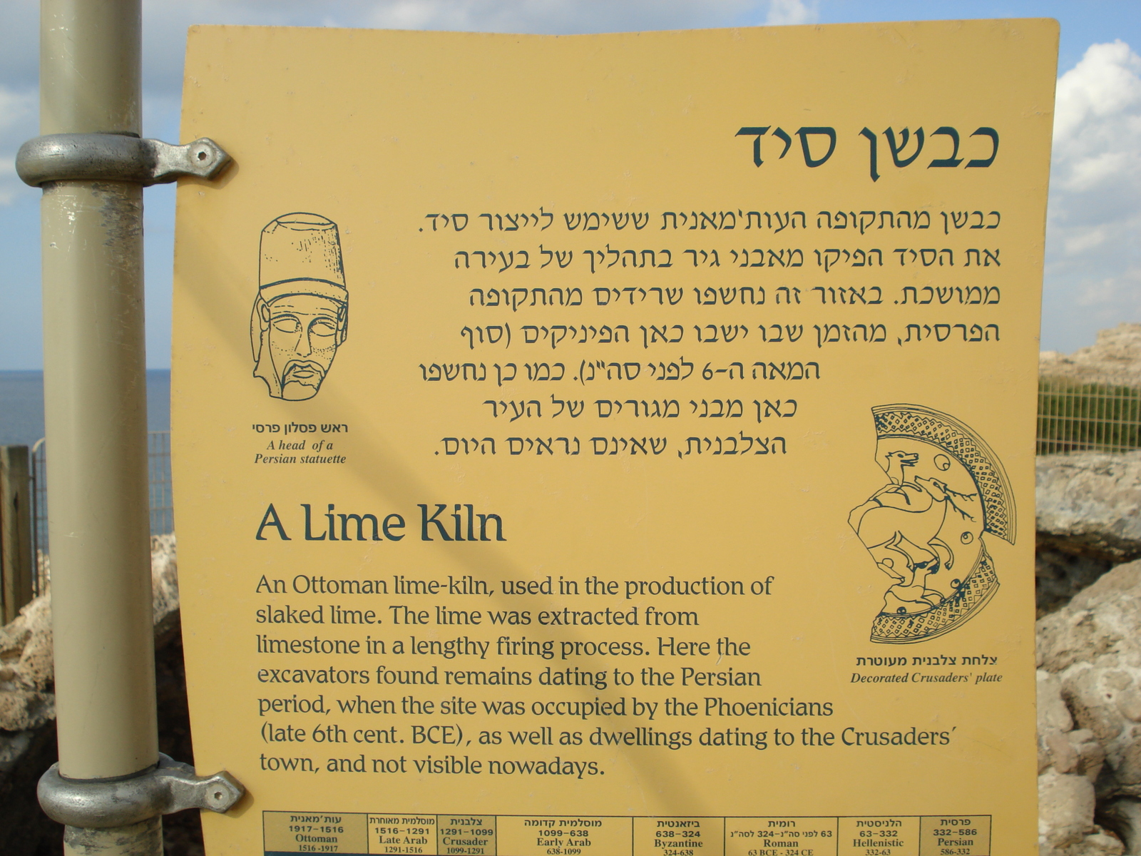 照片 以色列(Israel) 阿波罗尼亚(Apollonia) 2006-12 85