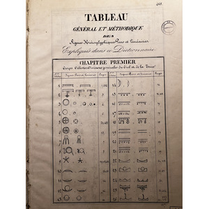 照片 法国(France) 巴黎(Paris) 法兰西公学院(College de France) 2022-09 38