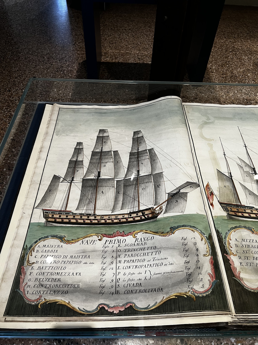 照片 意大利(Italy) 威尼斯(Venice) 科雷尔博物馆(Correr Museum) 2022-05 11