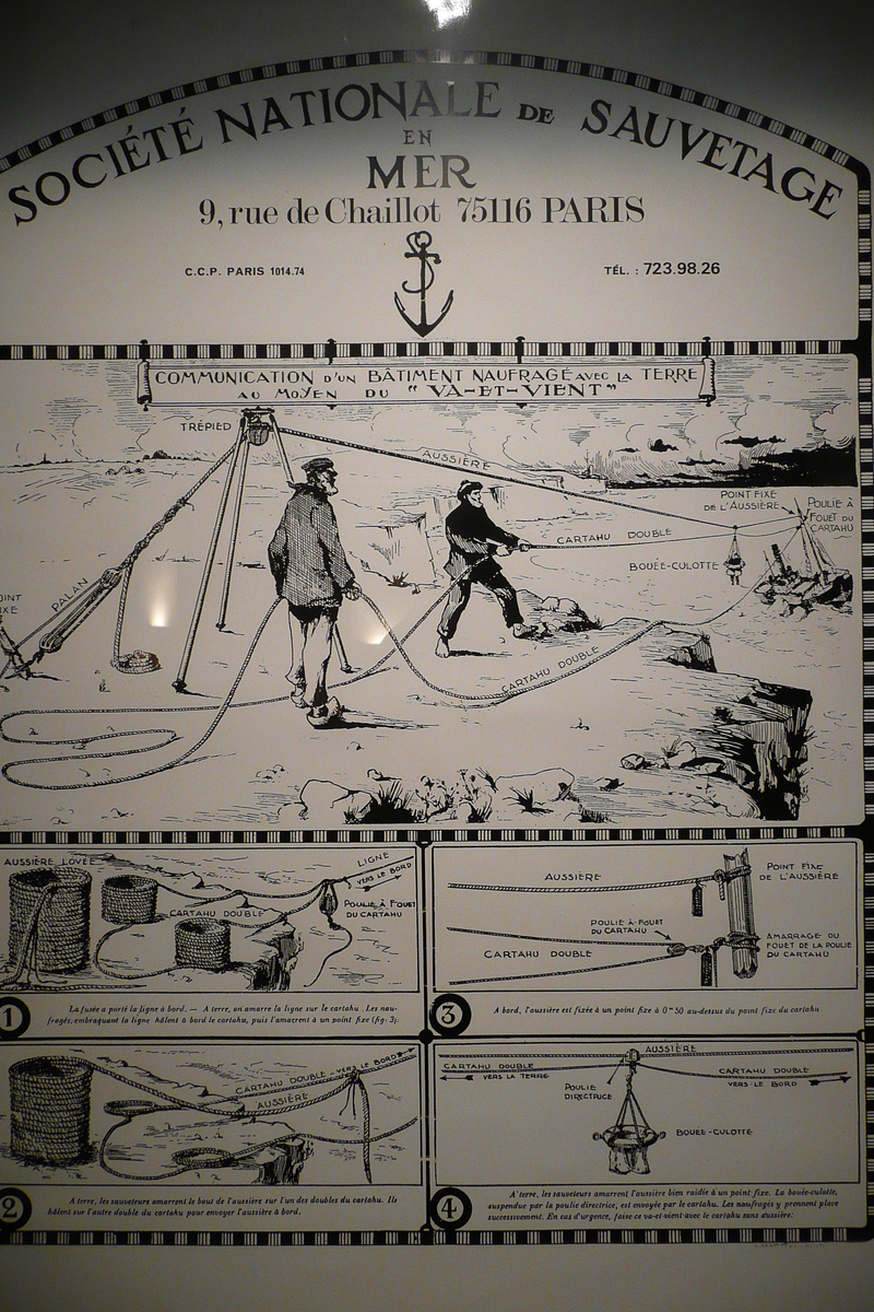 照片 法国(France) 路易港(Port Louis) 2008-07 17