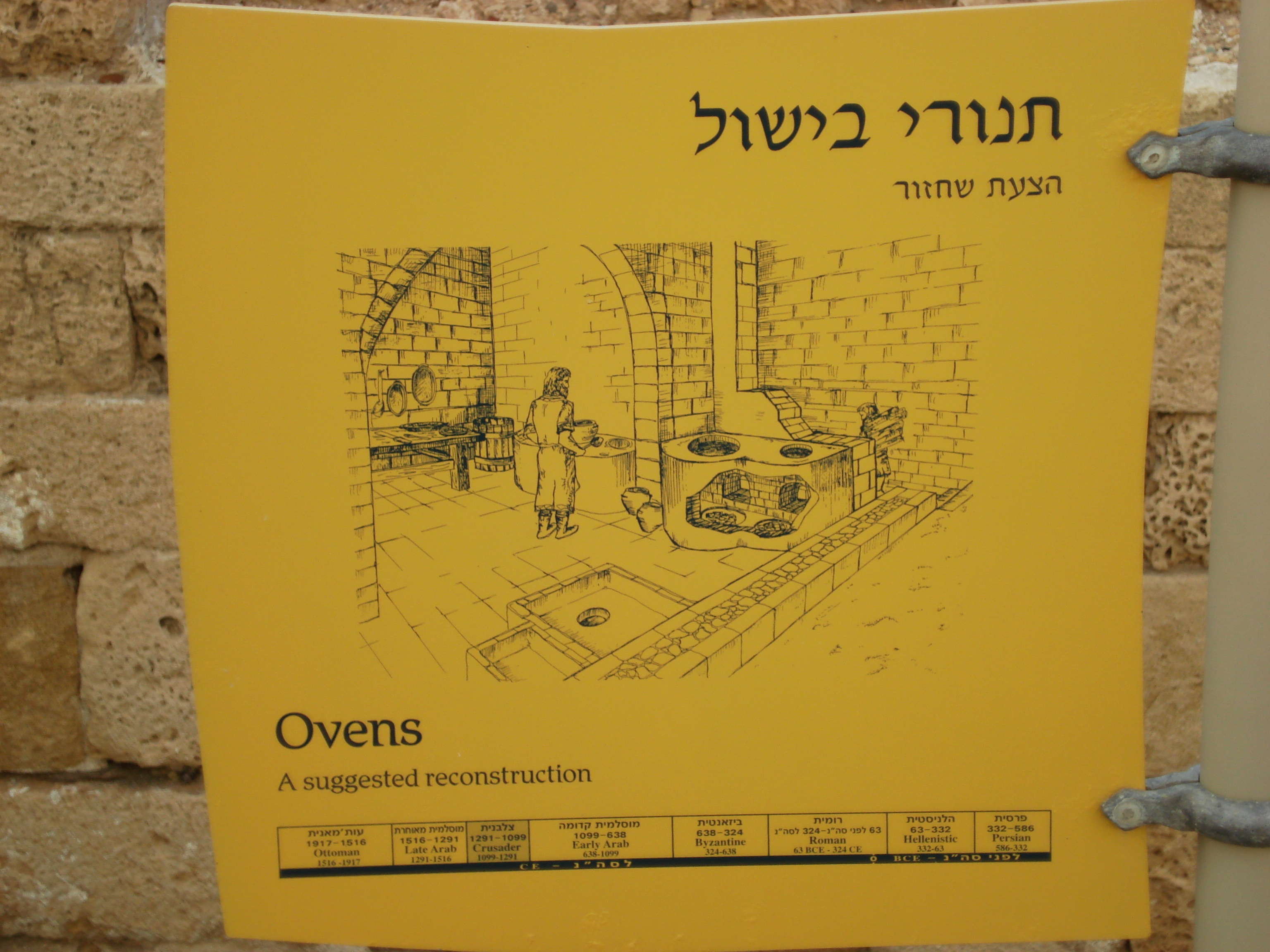 Photo Israel Apollonia 2006-12 5