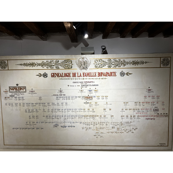 Photo France Corse Ajaccio Maison Bonaparte 2023-05 2