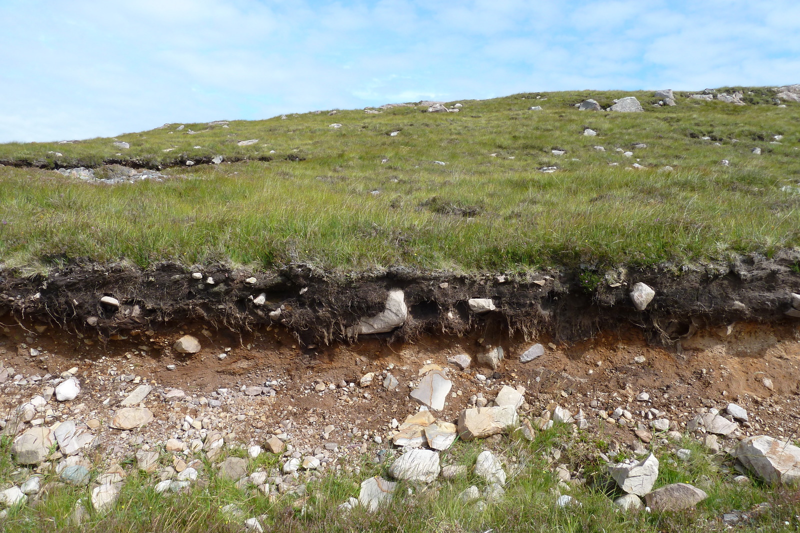 Photo Royaume-Uni Écosse Gairloch 2011-07 17