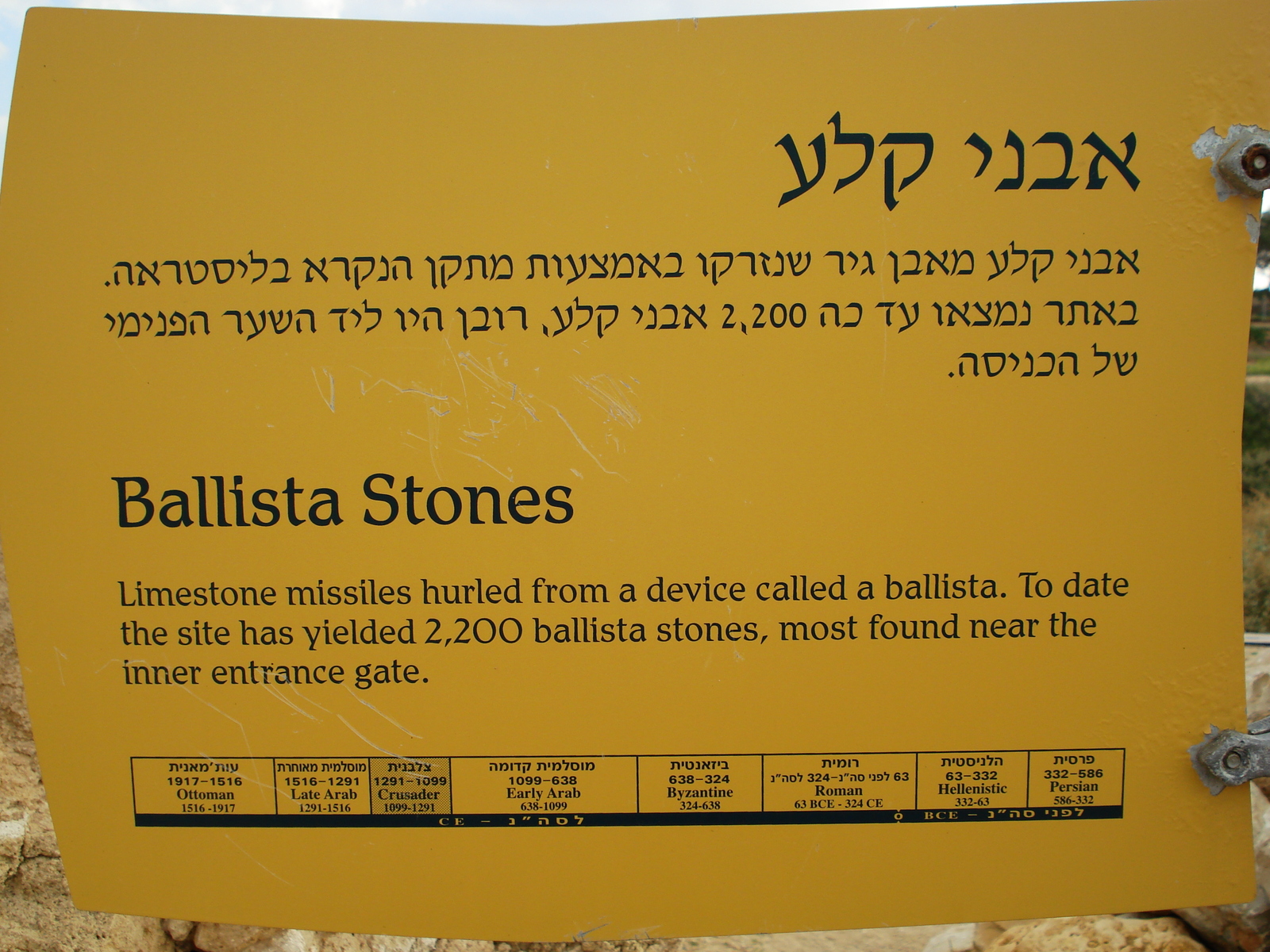Photo Israel Apollonia 2006-12 47