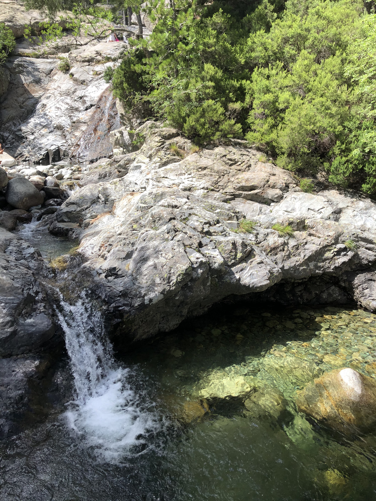 Photo France Corse Cascade des Anglais 2020-07 45