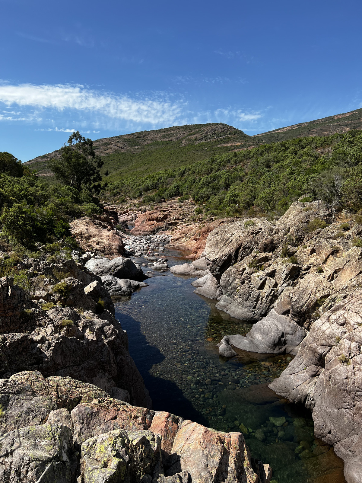 Photo France Corse La rivière du Fango 2022-06 14