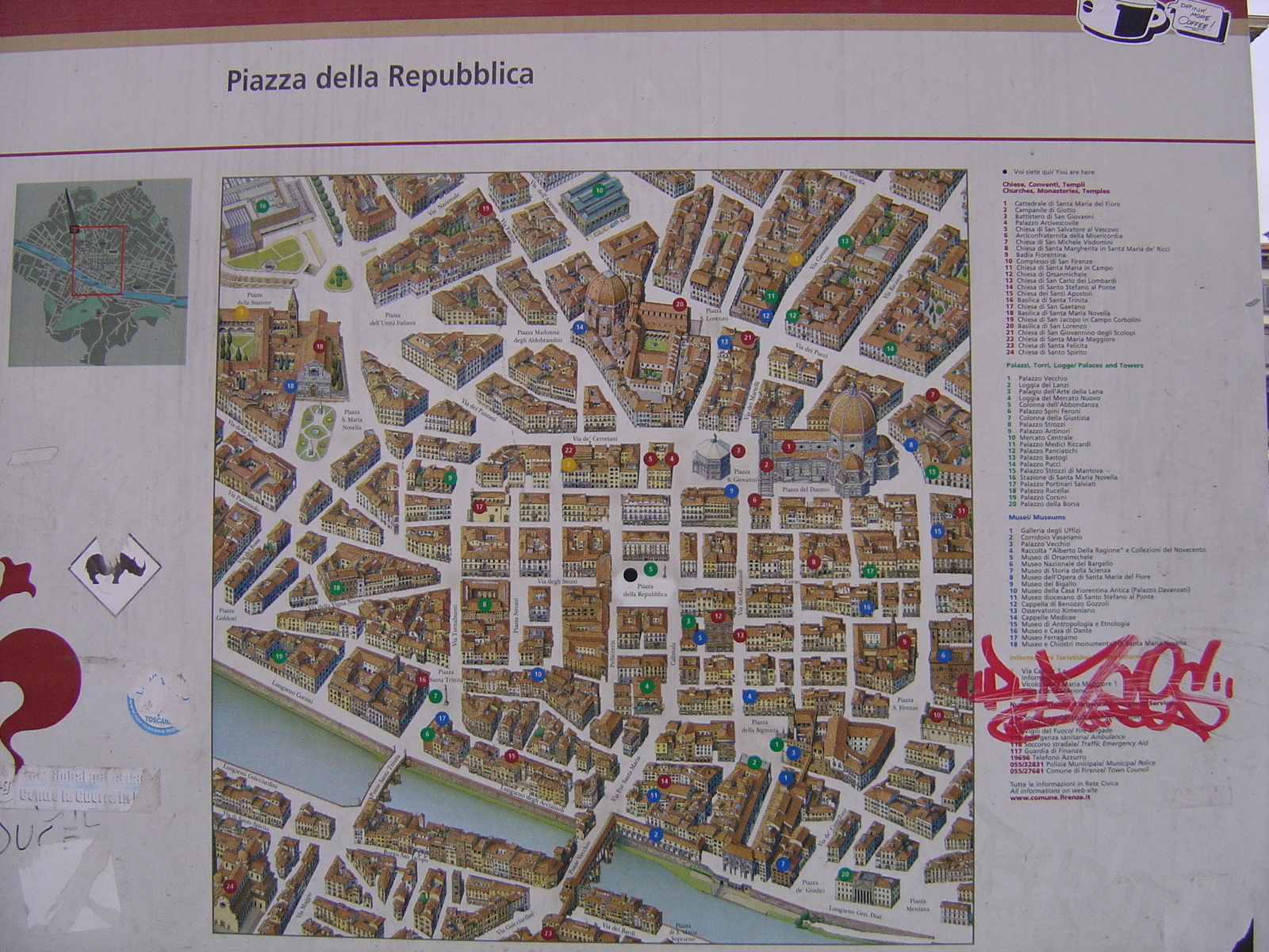 Photo Italie Florence 2004-03 29