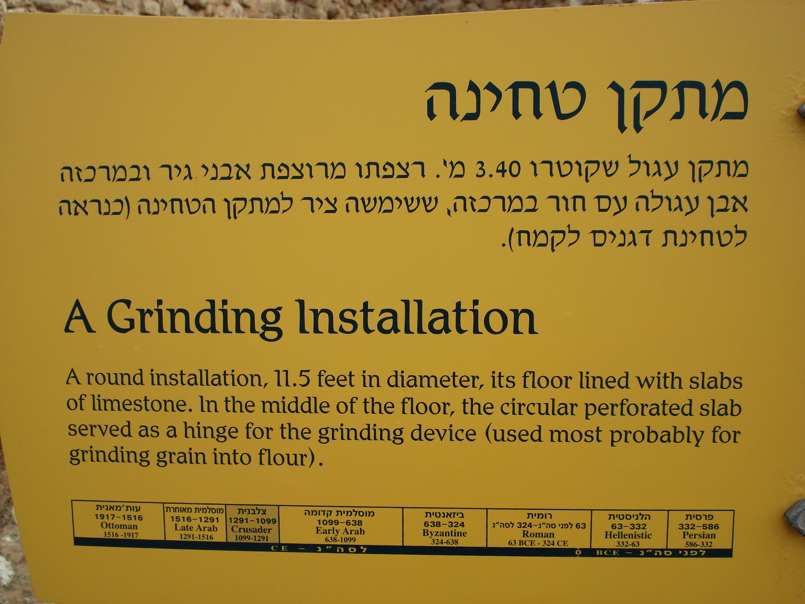 Photo Israel Apollonia 2006-12 44