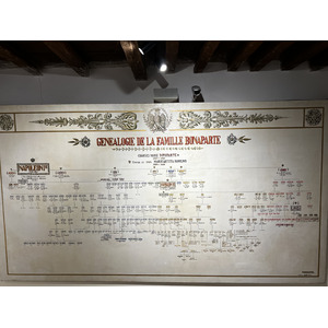 Photo France Corse Ajaccio Maison Bonaparte 2023-05 2
