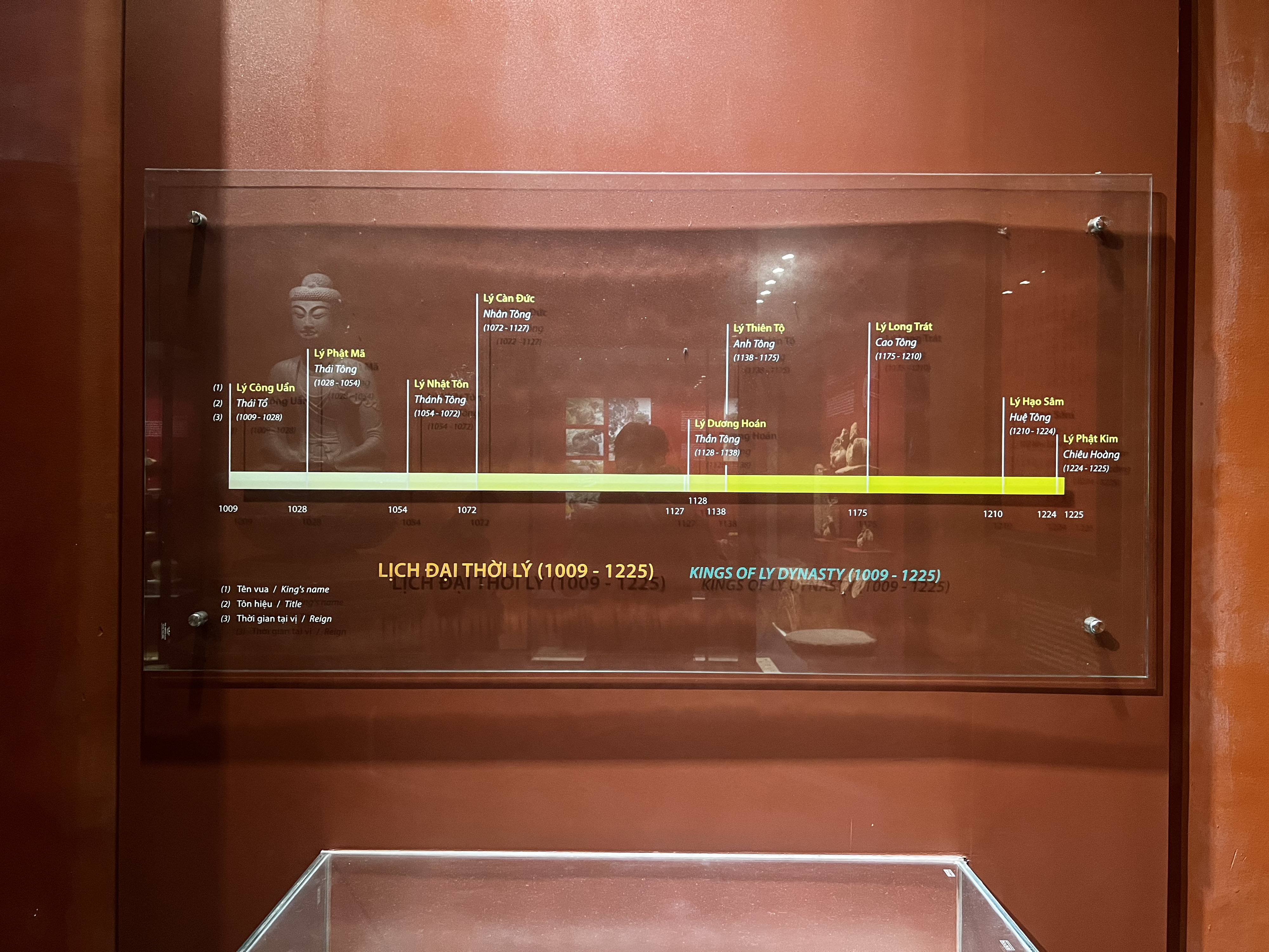 Picture Vietnam Ho Chi Min City History Museum 2024-01 3 - Journey Ho Chi Min City History Museum