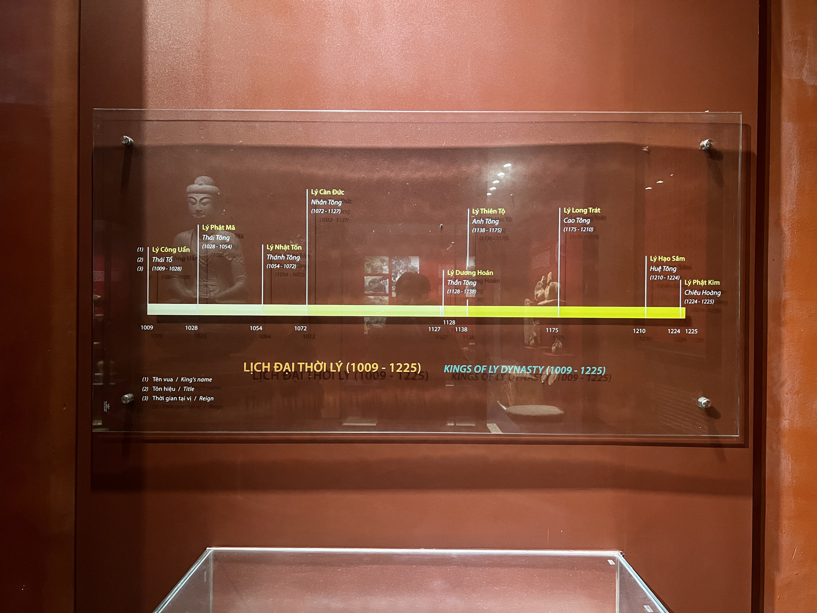 Picture Vietnam Ho Chi Min City History Museum 2024-01 3 - Journey Ho Chi Min City History Museum