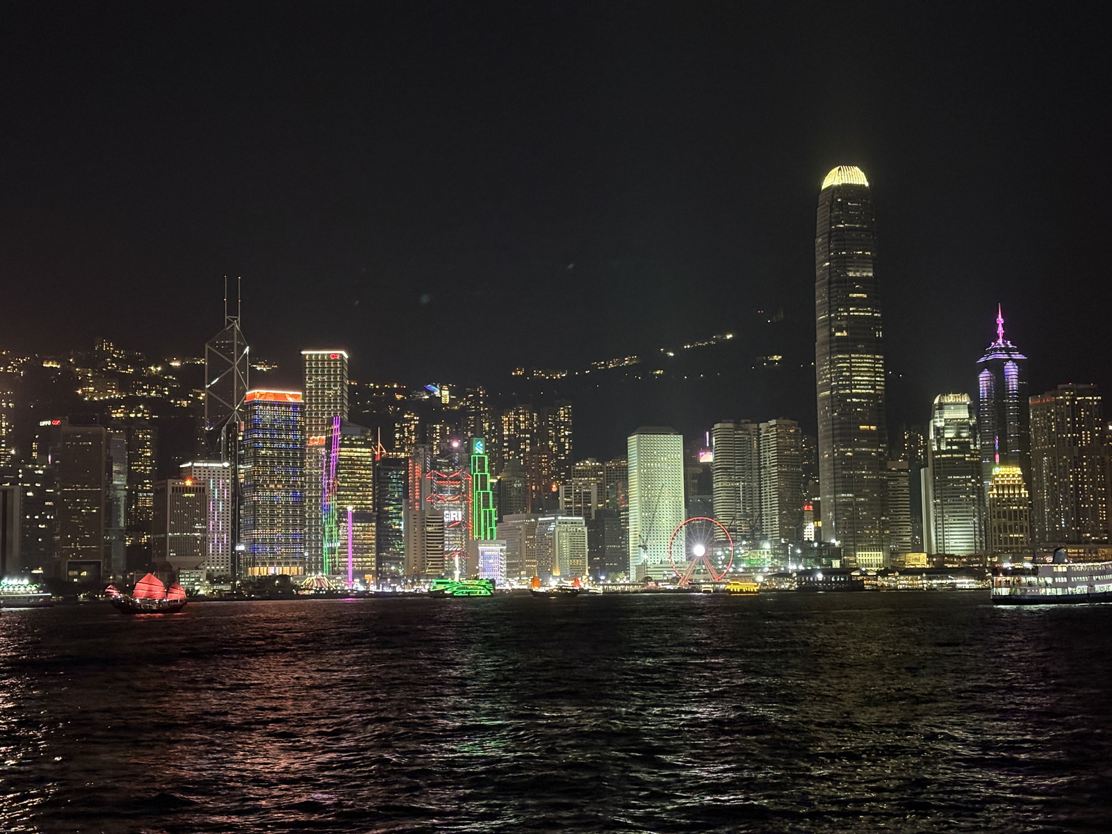 Picture Hong-Kong Tsim Sha Tsui 2026-01 24 - Road Map Tsim Sha Tsui