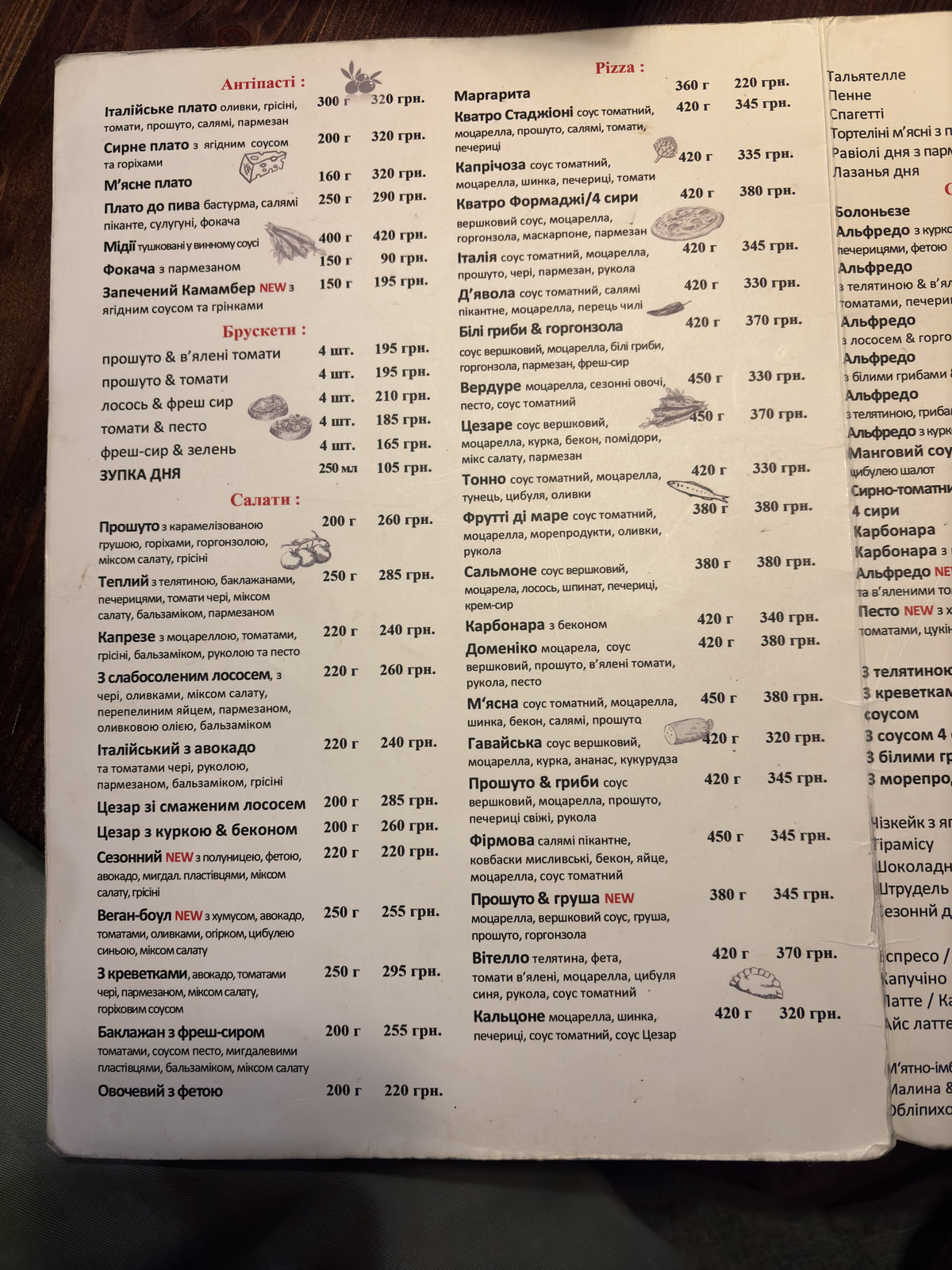 Picture Ukraine Lviv Restaurants 2024-10 134 - Perspective Restaurants