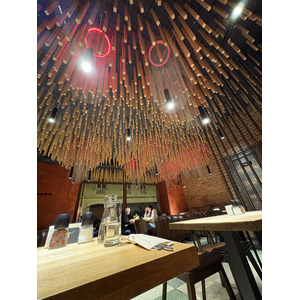 Picture Ukraine Lviv Restaurants 2024-10 10 - Road Map Restaurants