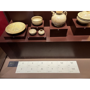Picture Vietnam Ho Chi Min City History Museum 2024-01 72 - Map Ho Chi Min City History Museum