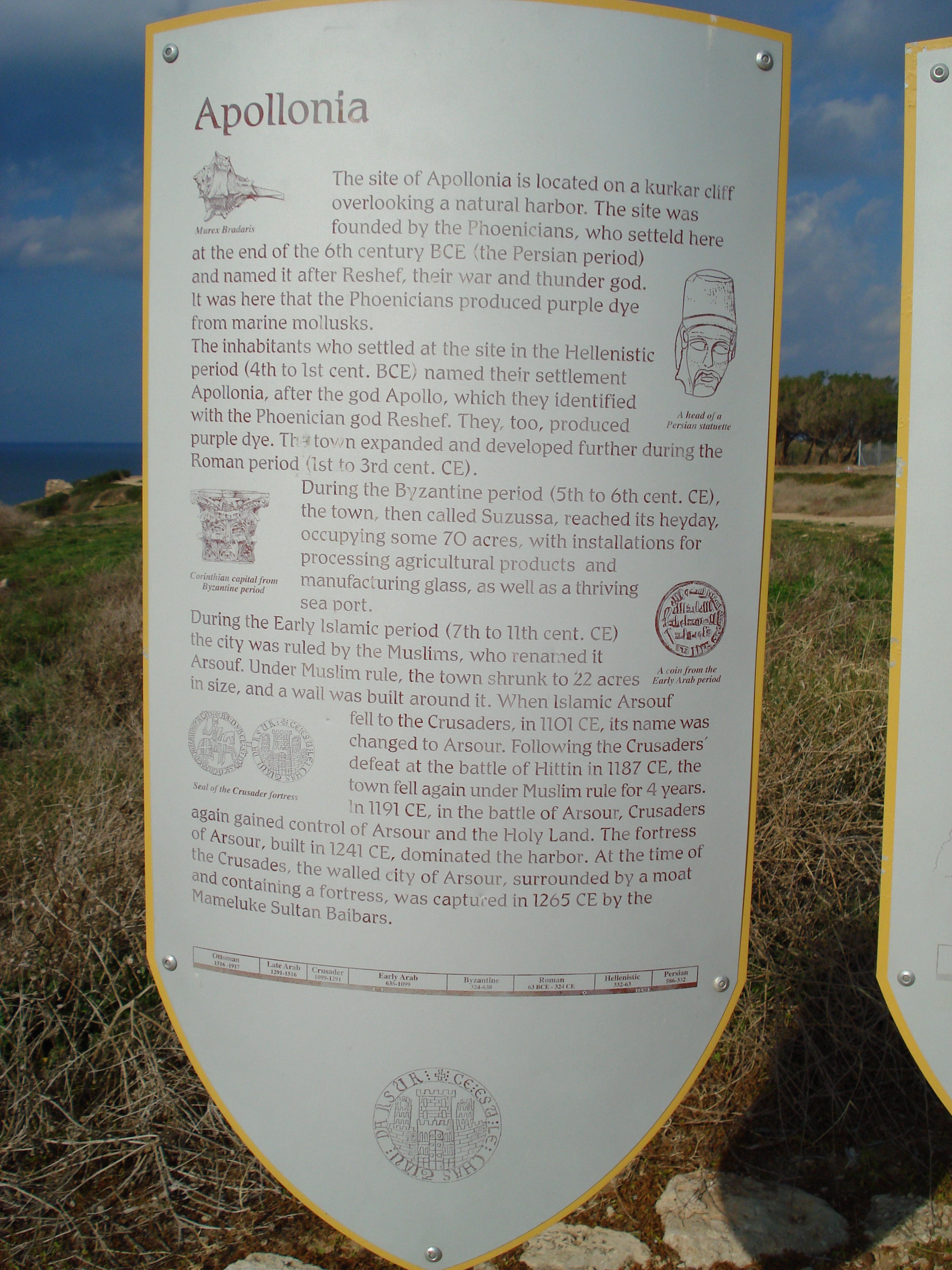 รูปถ่าย อิสราเอล(Israel) อปอลโลเนีย(Apollonia) 2006-12 55