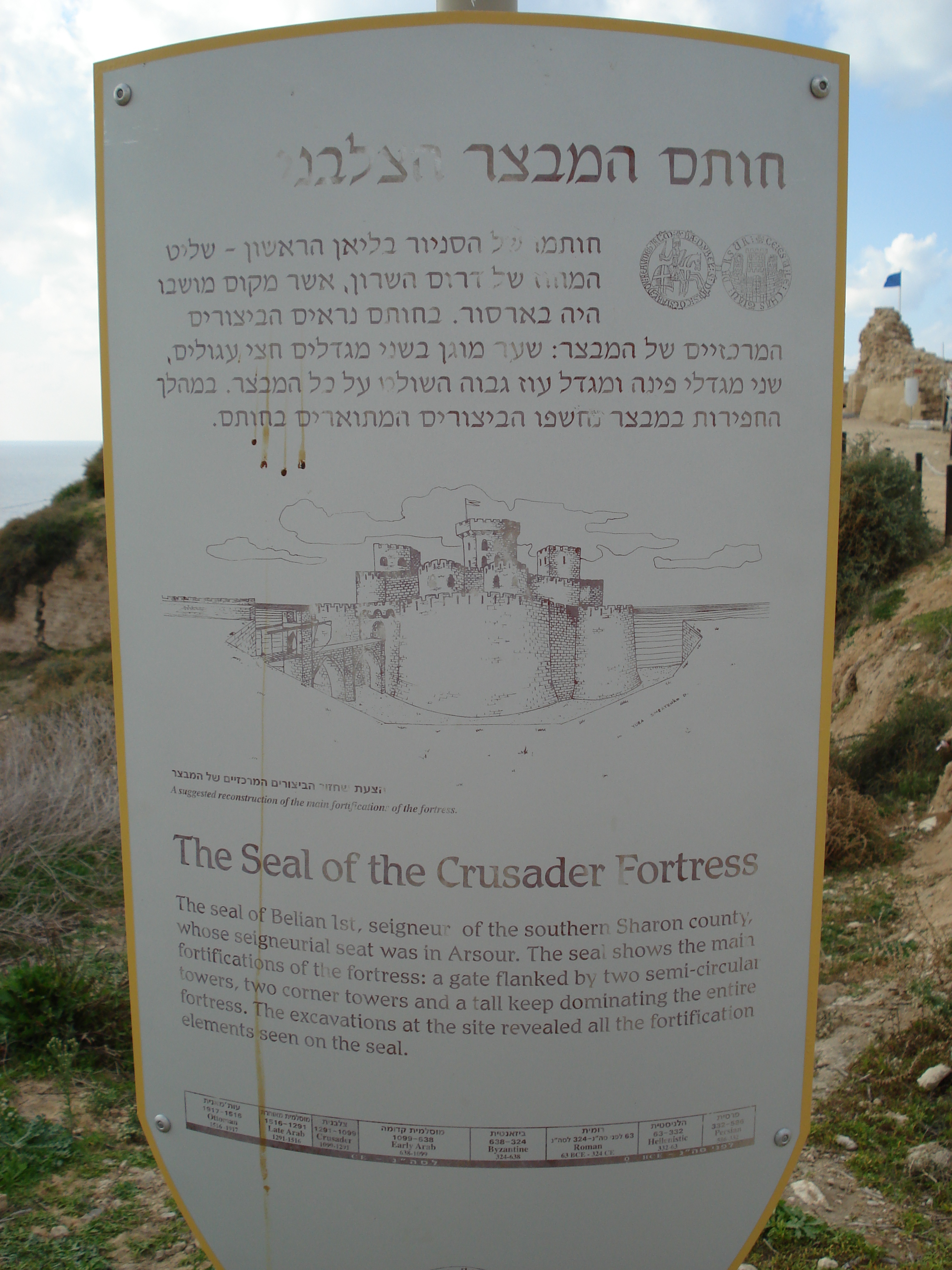 รูปถ่าย อิสราเอล(Israel) อปอลโลเนีย(Apollonia) 2006-12 50