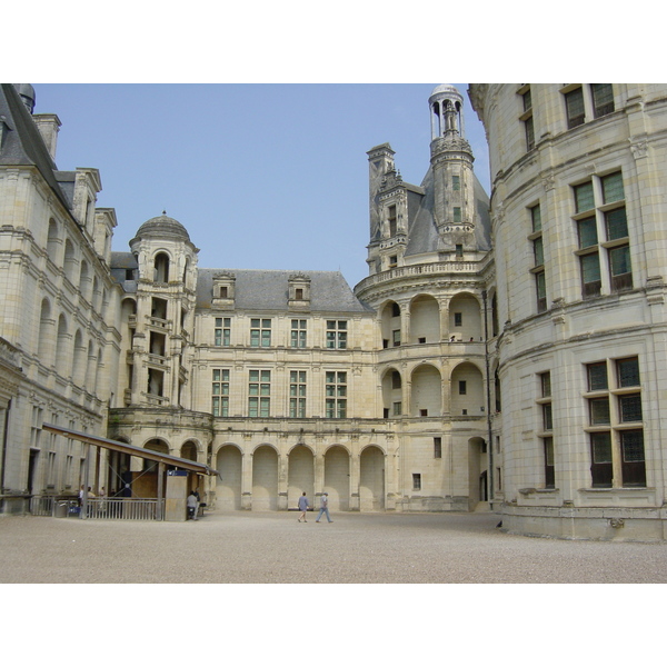 รูปถ่าย ฝรั่งเศส(France) ชังบอร์(Chambord) 2003-05 21