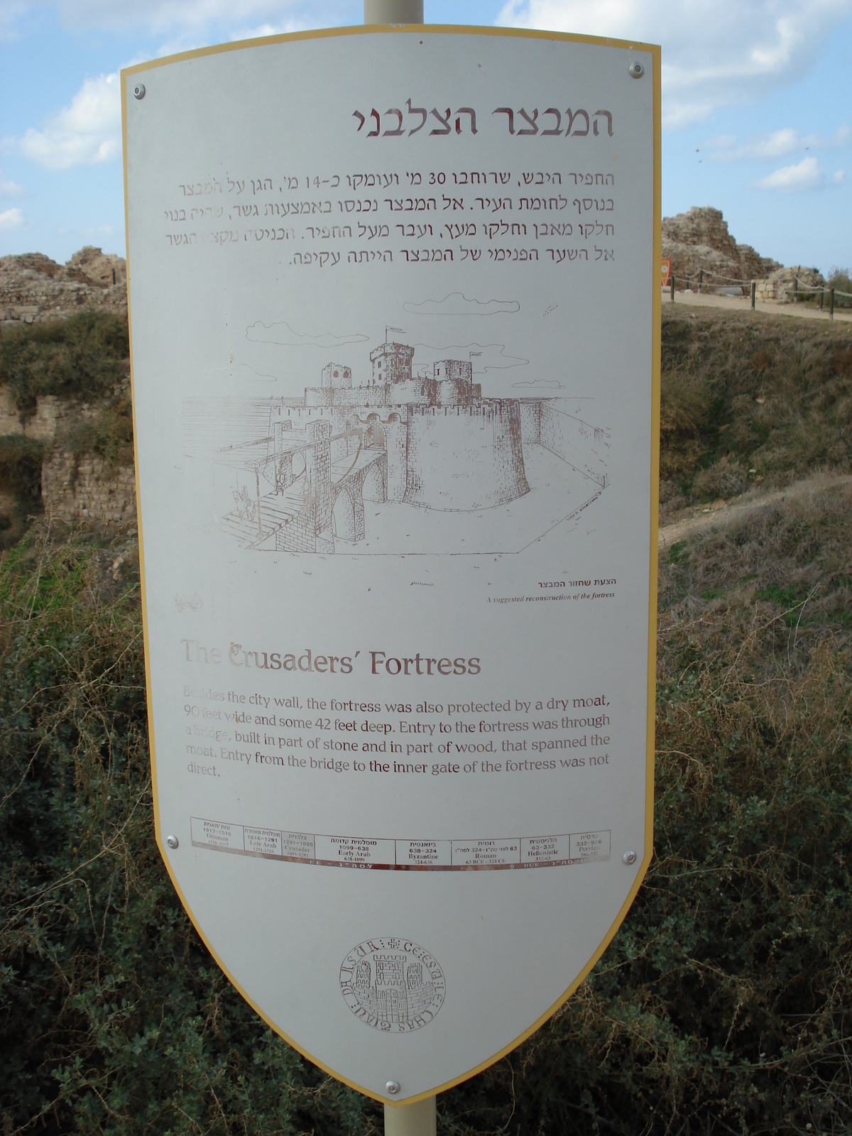 รูปถ่าย อิสราเอล(Israel) อปอลโลเนีย(Apollonia) 2006-12 73