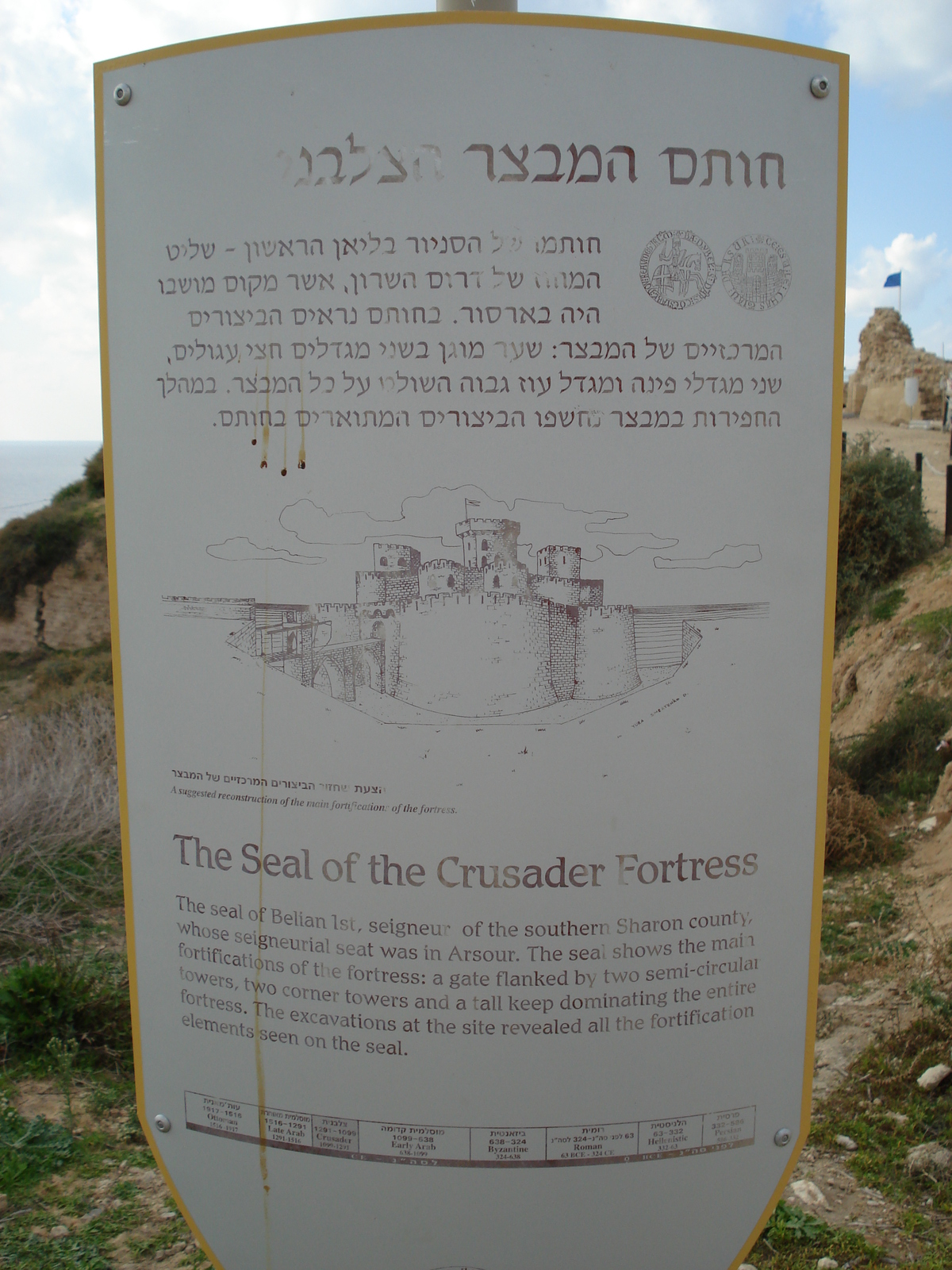รูปถ่าย อิสราเอล(Israel) อปอลโลเนีย(Apollonia) 2006-12 50