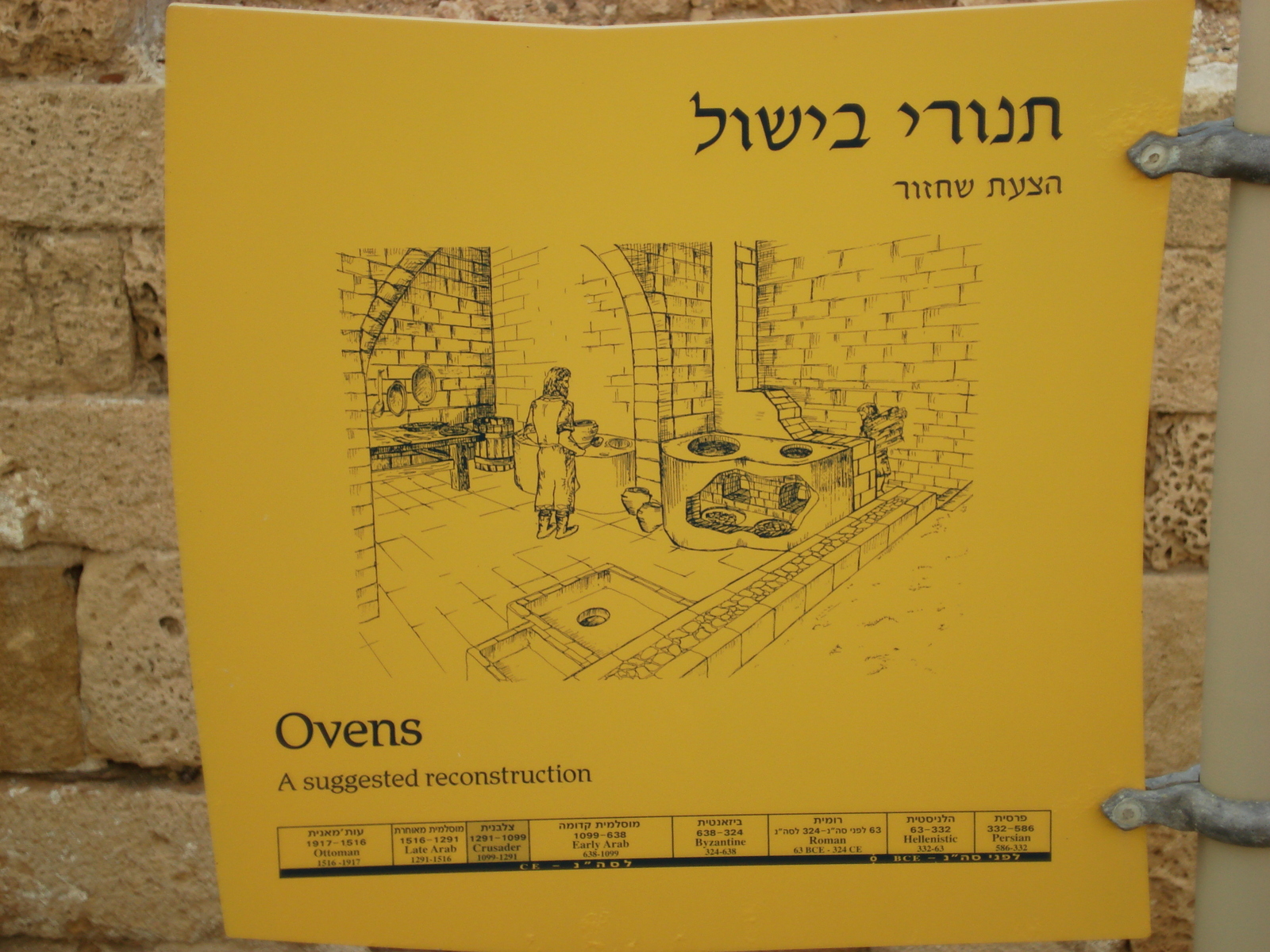 รูปถ่าย อิสราเอล(Israel) อปอลโลเนีย(Apollonia) 2006-12 5