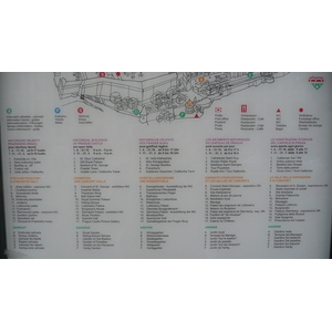 รูปถ่าย สาธารณรัฐเช็ก(Czech Republic) ปราก(Prague) ปราสาทปราก(Prague Castle) 2007-07 122
