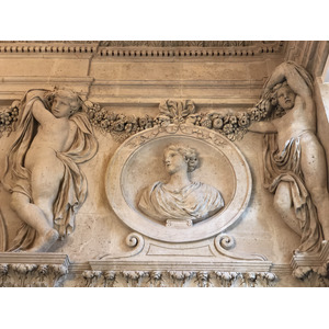 รูปถ่าย ฝรั่งเศส(France) ปารีส(Paris) พิพิธภัณฑ์ปีกัสโซ(Picasso Museum) 2017-12 25
