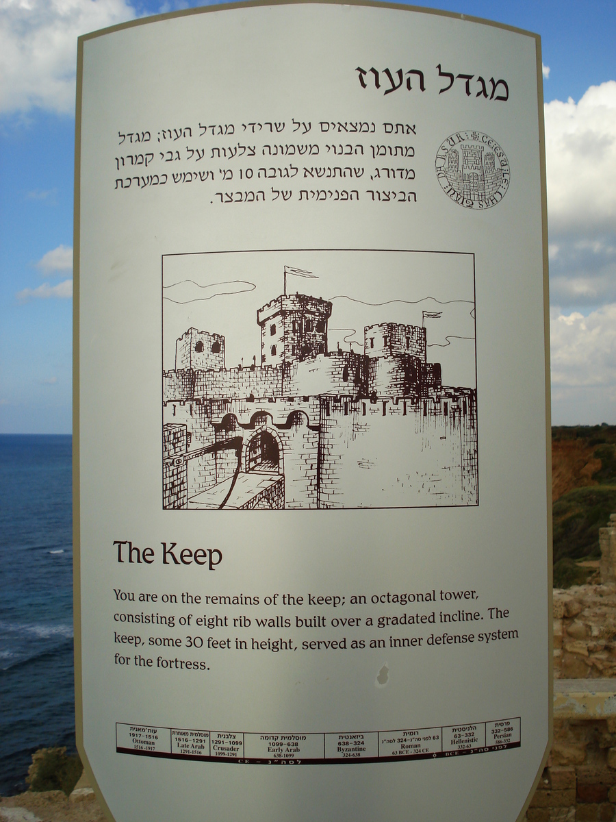 รูปถ่าย อิสราเอล(Israel) อปอลโลเนีย(Apollonia) 2006-12 27
