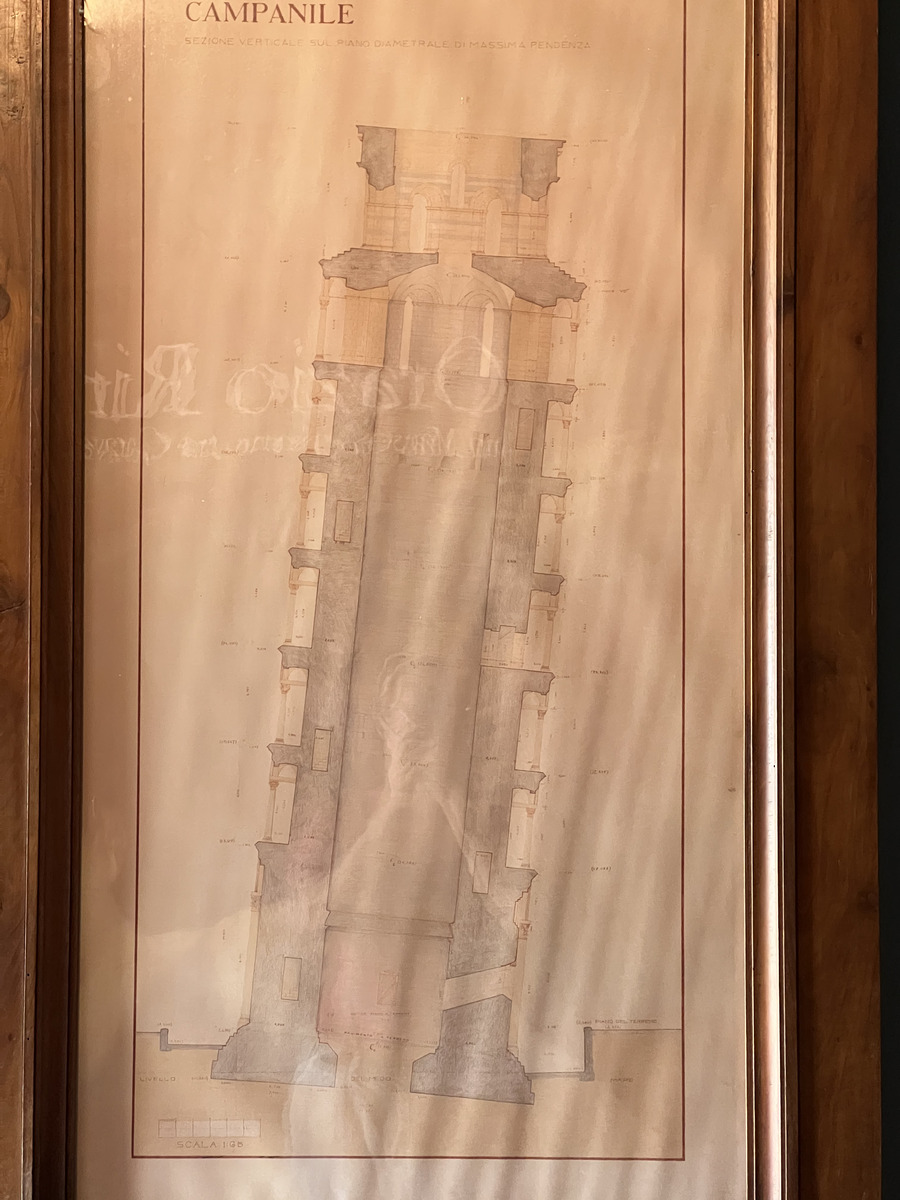 รูปถ่าย อิตาลี(Italy) ปิซา(Pisa) 2021-09 135