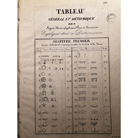 รูปถ่าย ฝรั่งเศส(France) ปารีส(Paris) กอแลฌเดอฟร็องส์(College de France) 2022-09 38