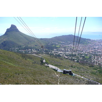 รูปถ่าย แอฟริกาใต้(South Africa) เคปทาวน์(Cape Town) ภูเขาเทเบิล(Table Mountain) 2008-09 23